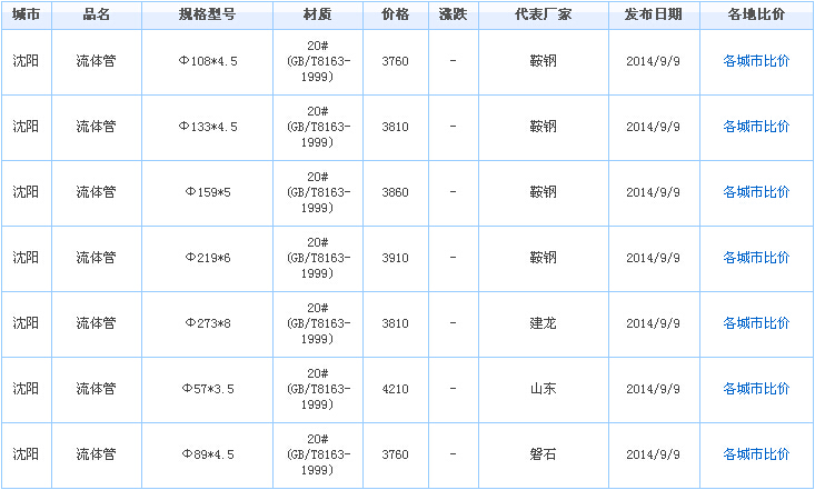 o(w)p䓹