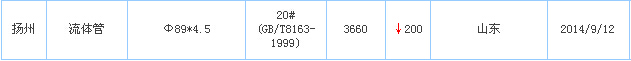 op䓹܃r