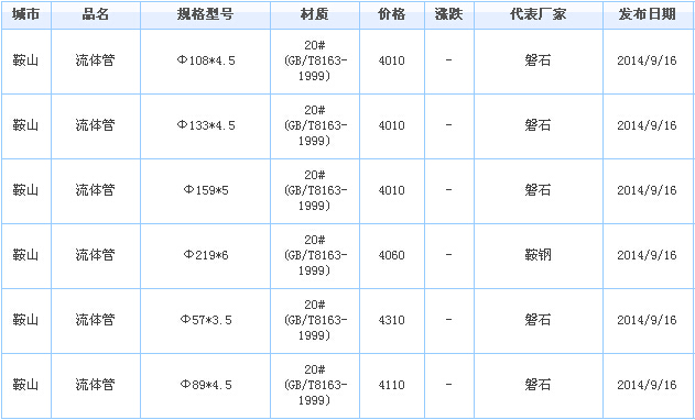 o(w)p䓹
