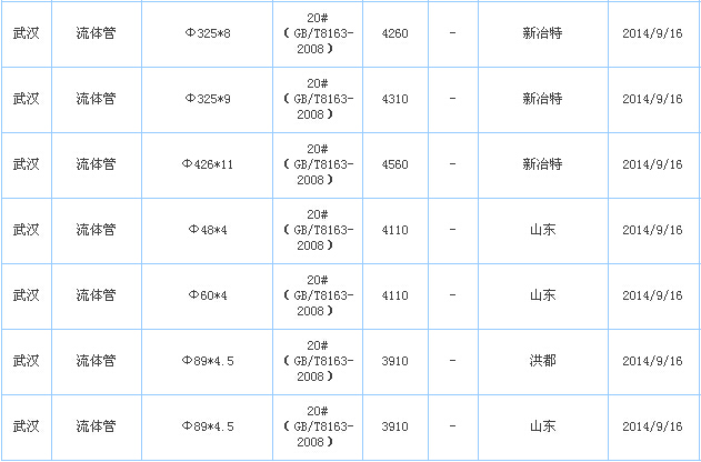 op䓹
