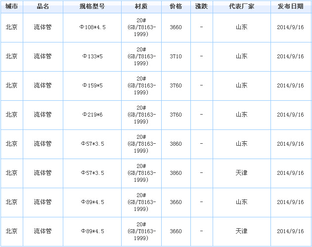 op䓹܃r