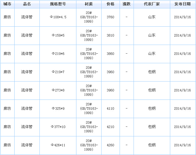 op䓹܃r(ji)