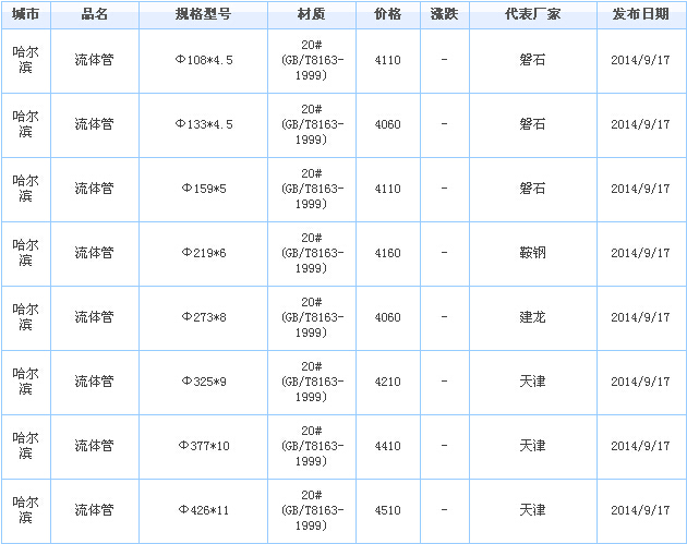 op䓹