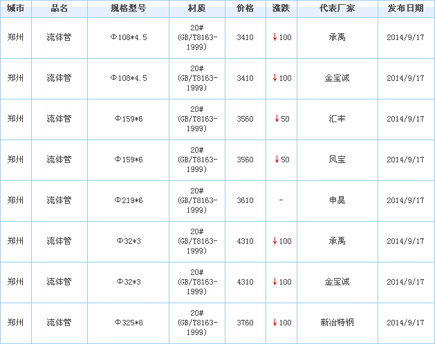 op䓹