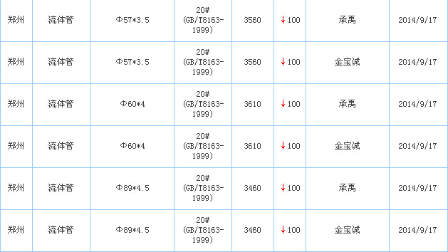 op䓹