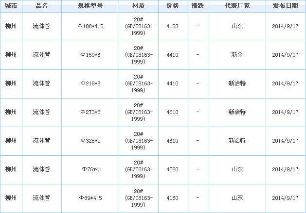 op䓹