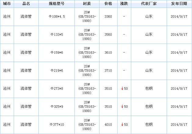 op䓹܃r