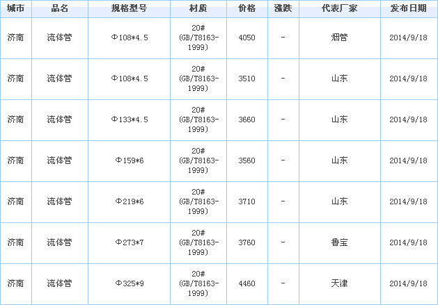 op䓹