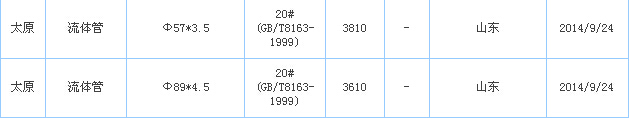 o(w)p䓹