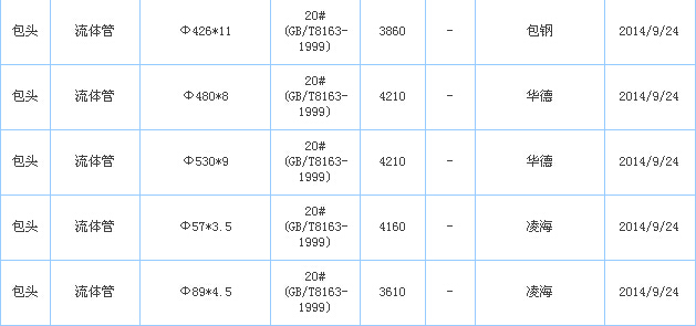 op䓹