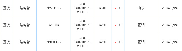 o(w)p䓹