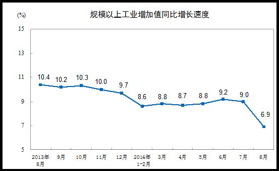 無(wú)縫鋼管價(jià)格走勢(shì)