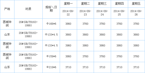 op䓹܃r(ji)