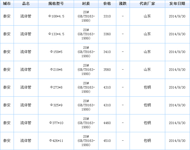 op䓹܃r(ji)