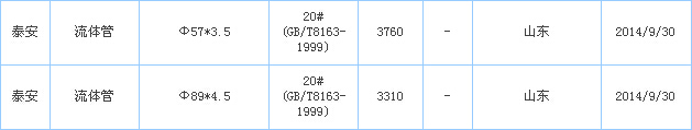 op䓹