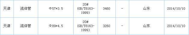 o(w)p䓹