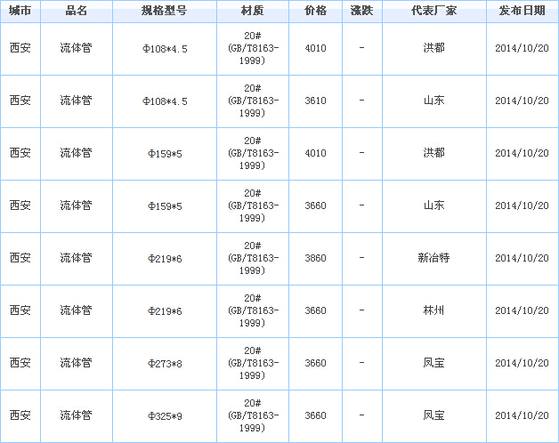 op䓹܃r(ji)