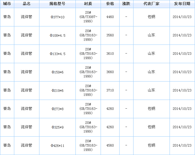 op䓹܃r(ji)