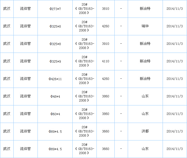 op䓹