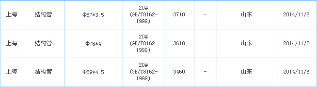 op䓹