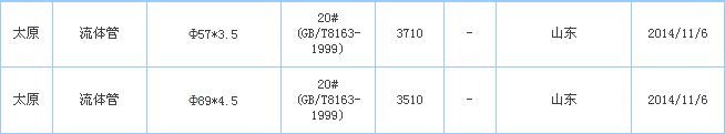 op䓹