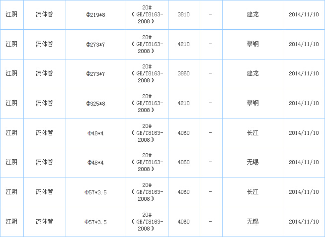 op䓹܏S