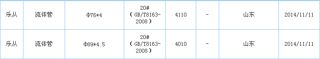 op䓹