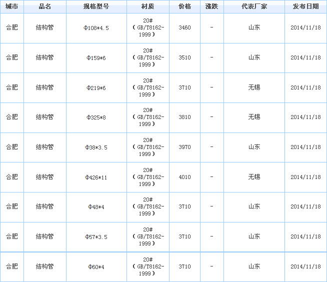 op䓹܏S