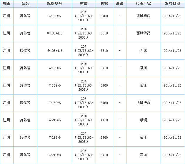 o(w)p䓹