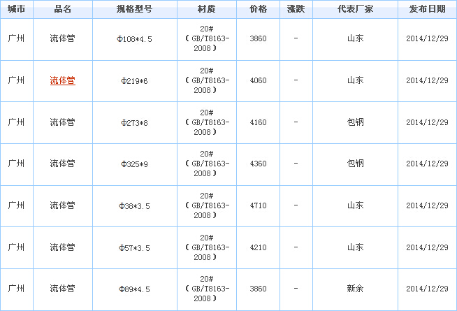 op䓹܃r