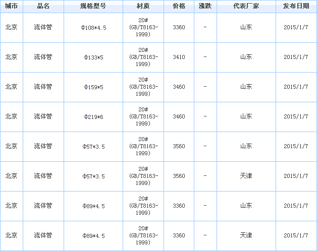 op䓹ܹS҃r