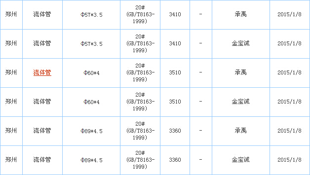 op䓹ܹ(yng)S҃r(ji)