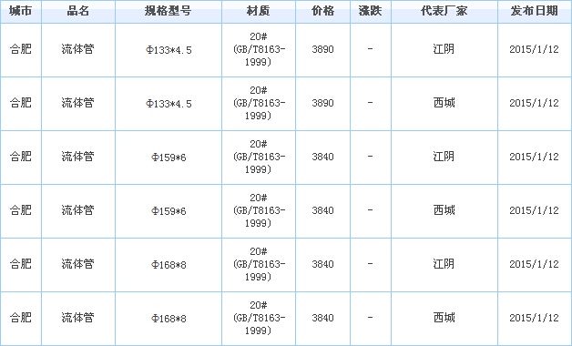 op䓹ܹS҃r